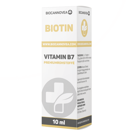 Biotin – Vitamin B7